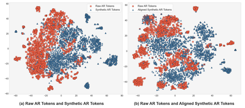 SpeechAlign: Bridging the Gap Between Realistic and Human-Preferred Speech Generation